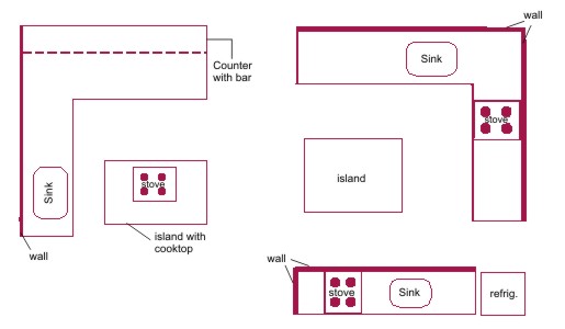 kitchen floorplans